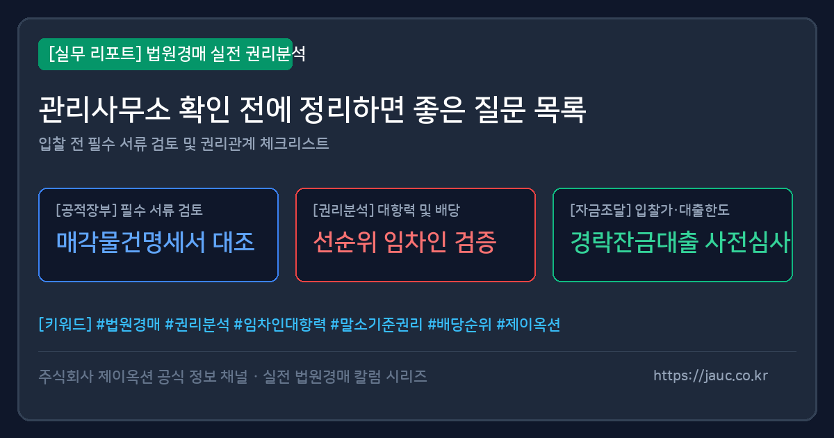 법원경매 관리사무소 확인 질문 체크리스트 그래픽