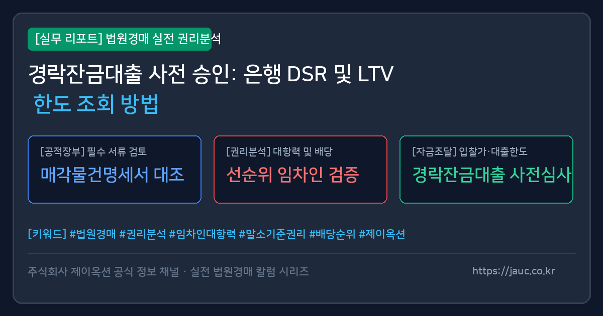 경락잔금대출 LTV 및 DSR 한도 조회를 위한 체크리스트 인포그래픽
