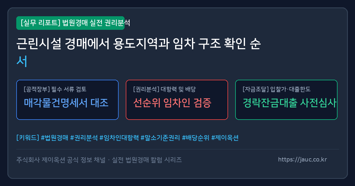 근린시설 경매에서 용도지역과 임차 구조 확인 순서를 정리한 체크리스트 이미지