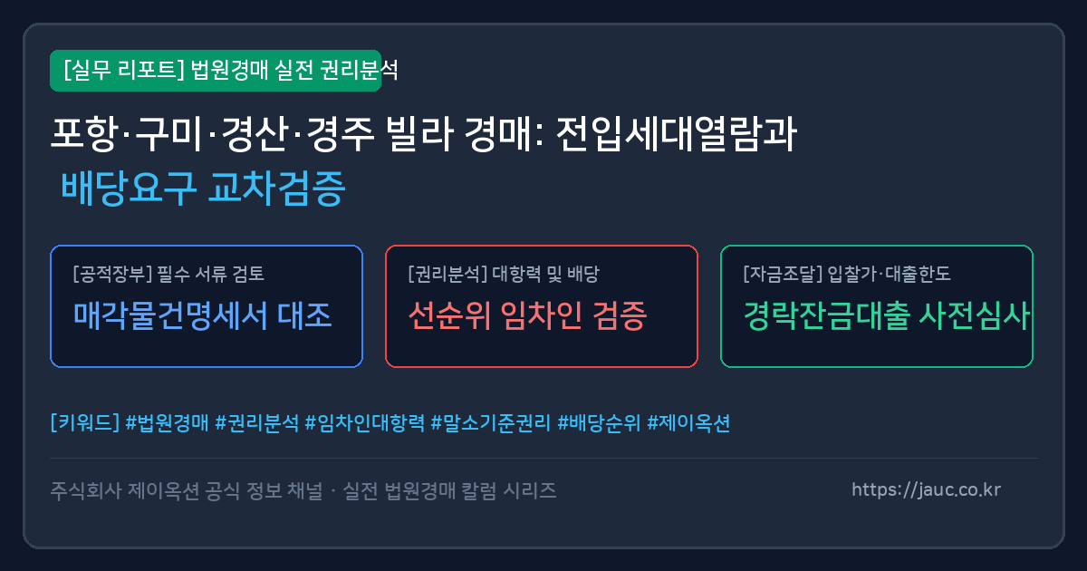 경매 전입세대열람 및 배당요구 교차 검증 체크리스트 인포그래픽