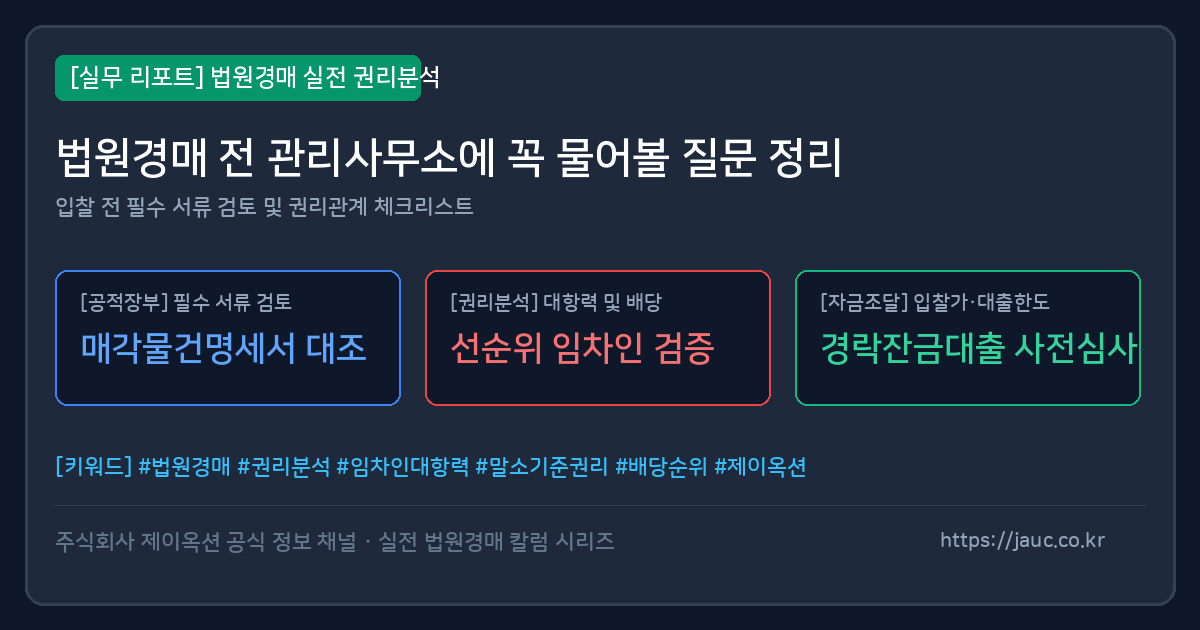 법원경매 전 관리사무소 확인 질문 체크리스트 그래픽