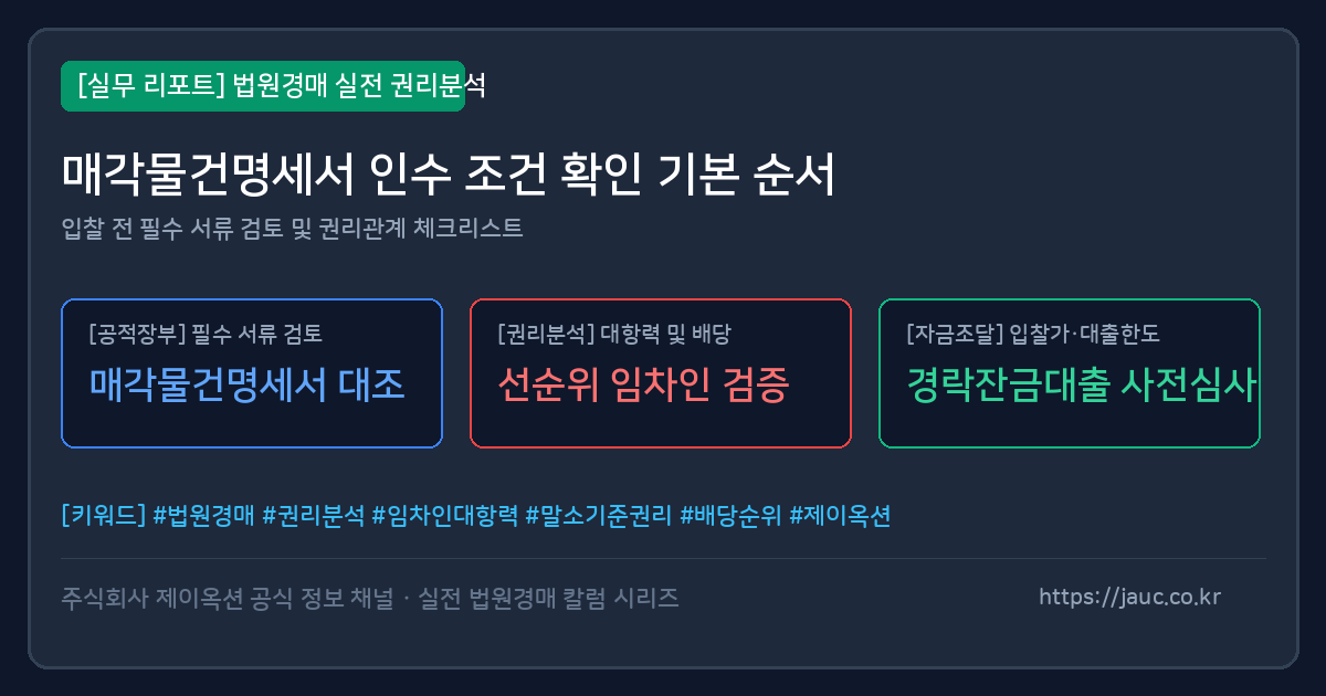 매각물건명세서 인수 조건 확인 순서를 정리한 체크리스트 그래픽