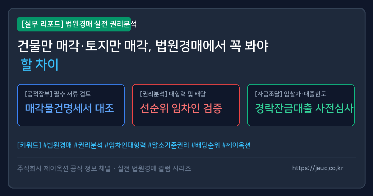 건물만 매각과 토지만 매각의 핵심 차이를 비교한 체크리스트 그래픽