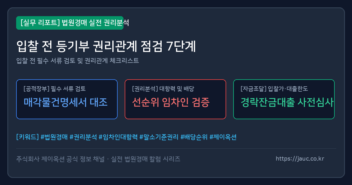 법원경매 입찰 전 등기부 권리점검 체크리스트 그래픽