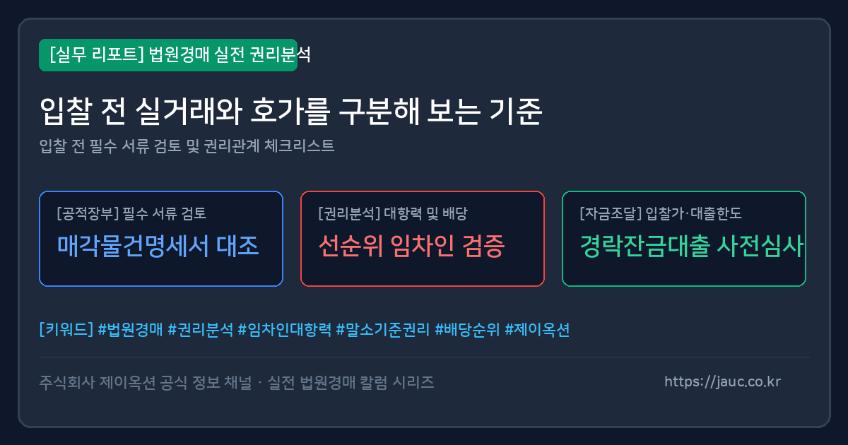 실거래와 호가를 비교하는 법원경매 가격 점검 체크리스트 그래픽