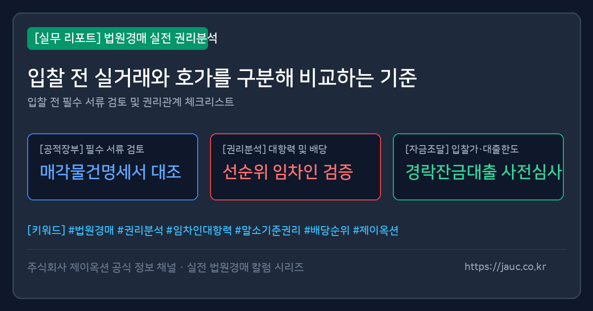 법원경매 입찰 전 실거래와 호가 비교 체크리스트 그래픽