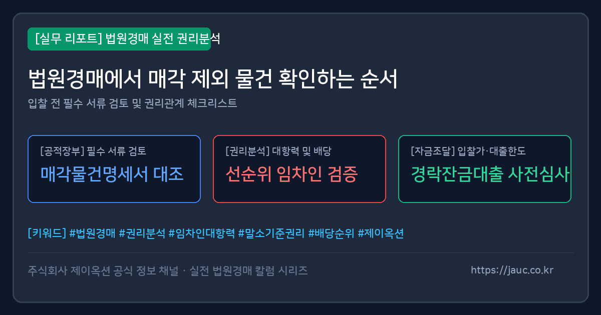 법원경매 매각 제외 물건 확인 체크리스트 인포그래픽