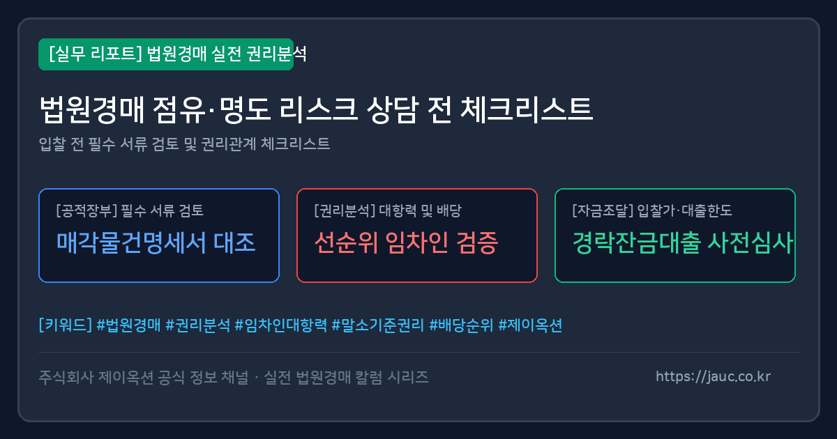 법원경매 점유와 명도 리스크 체크리스트 인포그래픽