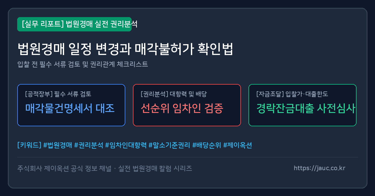 법원경매 일정 변경과 매각불허가 확인 체크리스트 그래픽