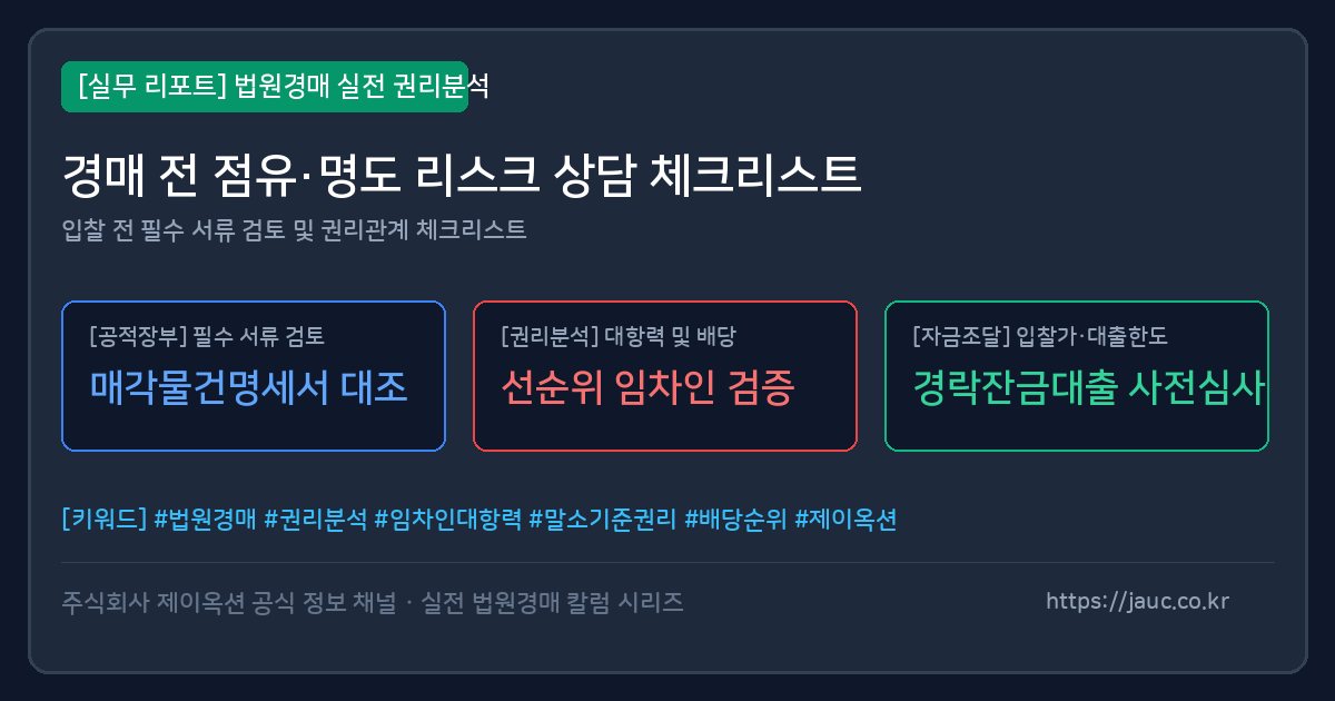 법원경매 점유와 명도 리스크를 정리한 체크리스트 그래픽
